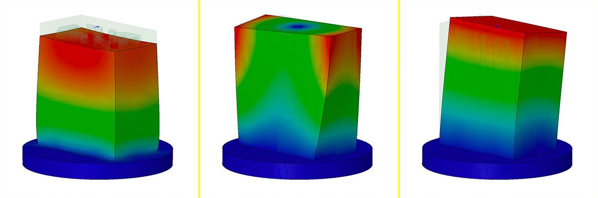 FEM - Finite Element Method